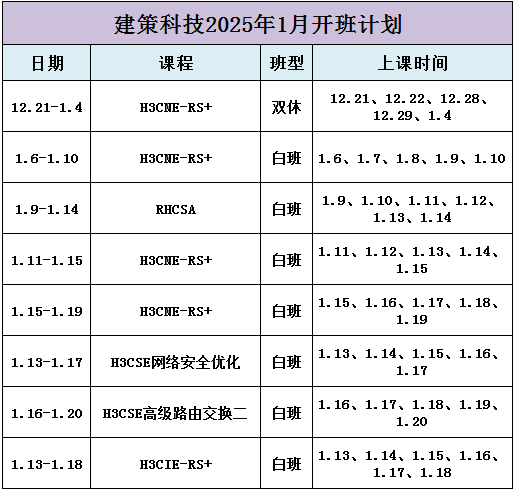 2025年1月開(kāi)班計(jì)劃1.png